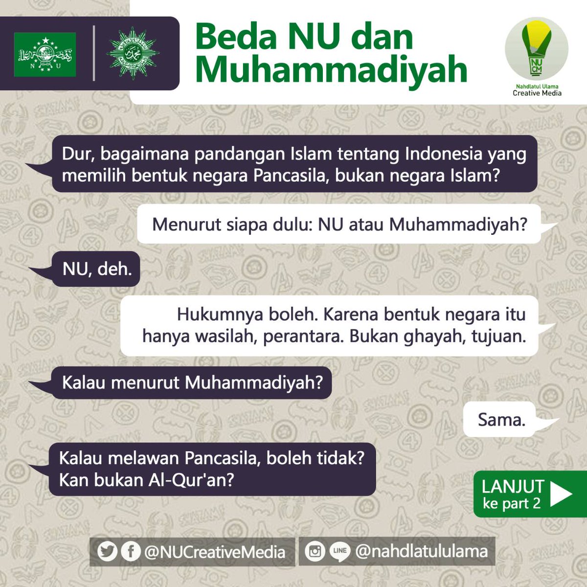 Perbedaan Islam Muhammadiyah Dan Nahdlatul Ulama Dakwah Islami