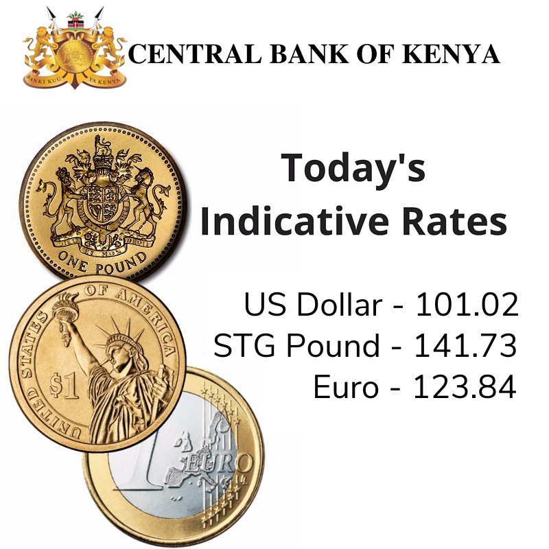 CBKKenya's tweet photo. Today's Indicative Rates https://t.co/gmjNmBck7i