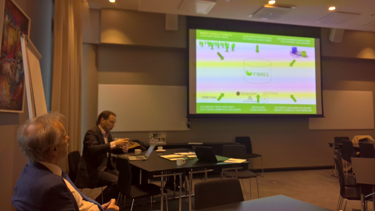 PepiTakala's tweet photo. Teknologiavaliokunta &amp; osallistavien ennakointimenetelmien hyödyntäminen strategisessa johtamisessa @TEK_akateemiset @Necorpoint @tek_yht https://t.co/OanWVE2zxs