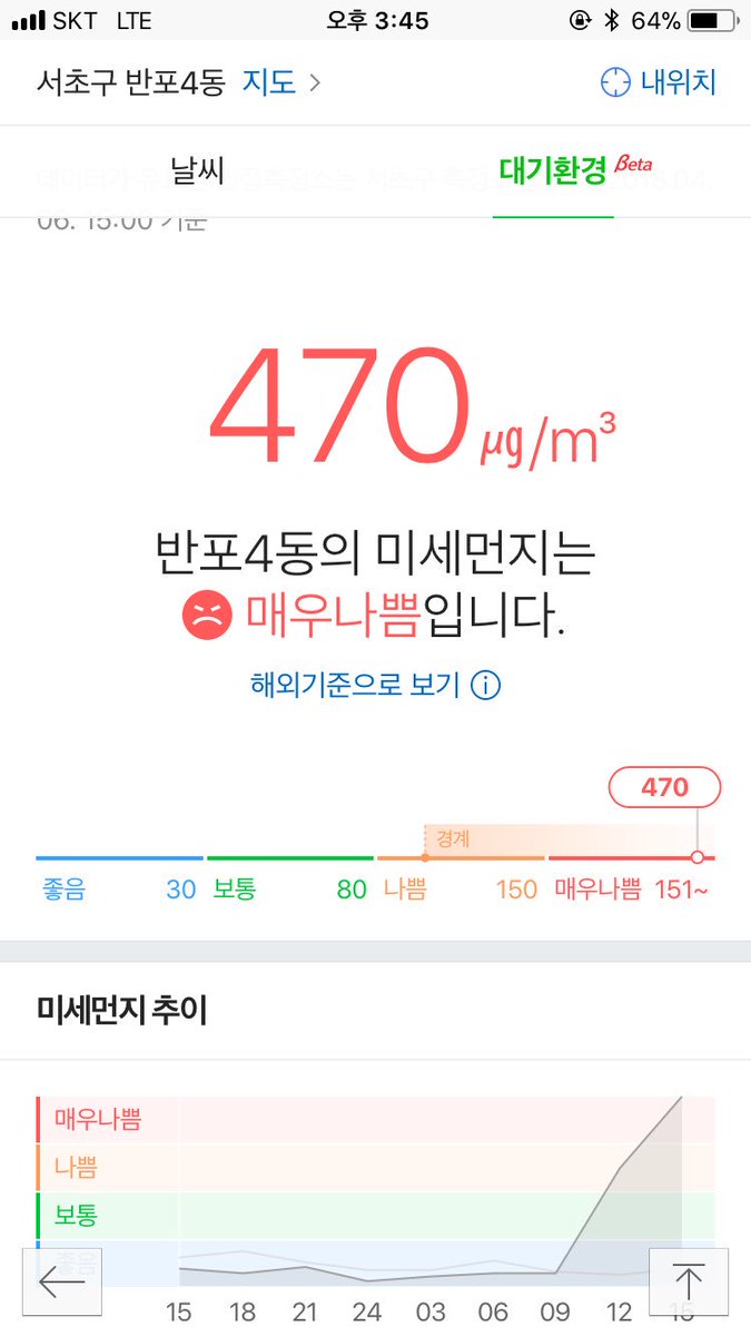 Jennifer_ahn's tweet photo. 밖에 외출시 모두 마스크 꼭꼭꼭 착용! 😷#이틀전엔4였는데#100배높아짐#떠나고싶다#마스크두개착용하고싶음#고속버스터미널근처라더심한듯#터미널근처대책마련시급 https://t.co/90qfu46OEv