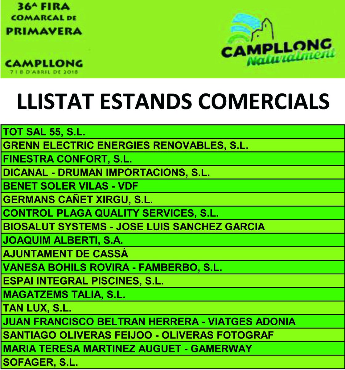 FiraCampllong's tweet photo. ✅🗒️Aquí teniu el llistat d'estands comercials que trobareu a la CARPA COBERTA dins la @FiraCampllong . Amb descomptes, mostres i altres sorpreses.
No us ho perdeu! https://t.co/XQpNgc2Ltk