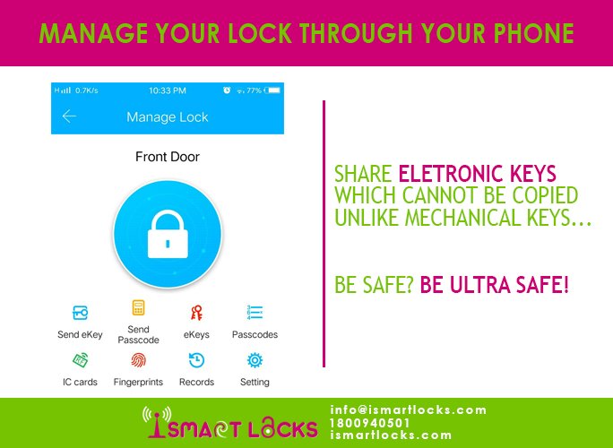 ismartlocks tweet picture