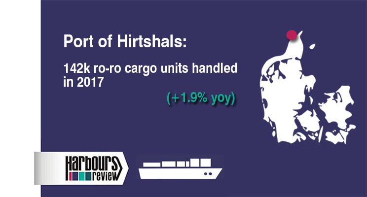 HarboursReview's tweet photo. Port of Hirtshals: https://t.co/XzZifVzHId In total, the Danish port's 2017 freight traffic amounted to 1.9mt, more by 6% over the result from 2016. #freight #ports https://t.co/qDxpKfX8U6