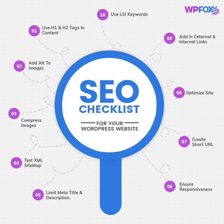 IsabellajonesCl's tweet photo. SEO Checklist For Wordpress;
#wordpress #wordpressthemes #plugins #SEO #DigitalMarketing #Socialmedia #Startup #website #Conversion #GrowthHacking #SMM #business https://t.co/MxirRi01ZY