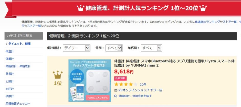 キングソフト株式会社 公式 1位 Yahoo ショッピングの健康管理 計測計人気ランキングで Fysta スマート体組成計が1位に Yahoo ショッピング T Co 549f12vi7x キングソフトオンラインショップでもご購入いただけます