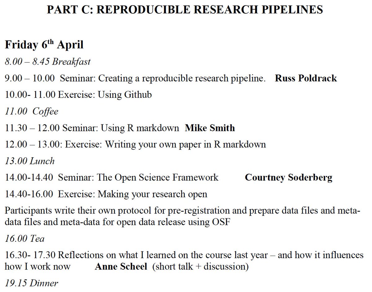 chrisdc77's tweet photo. Day 4 at #Reproducibility2018 talking about research processes. First up, @russpoldrack on reproducible pipelines. Later we'll be covering R Markdown, how to use @OSFramework &amp; then more on @RegReports -- plus some #ECR career reflections from the brilliant @annemscheel #bigday https://t.co/vtDD5m0W3q