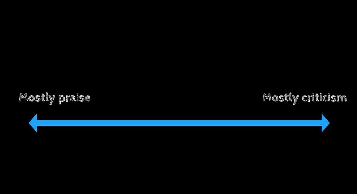 Two reasons why there might be a disconnect. 1. We don’t value praise as much as we value criticism. It burns onto our hearts and minds. 2. Praise is often vague, criticism is often specific. #agn2018 #FOAMed