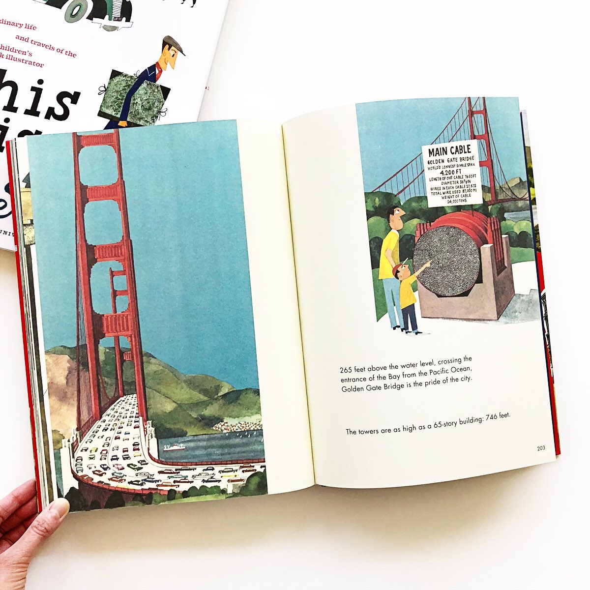 averyaugustine_'s tweet photo. #MiroslavSasek’s travel books have taken millions of children exploring around the world. His biography, aptly named This Is M. Sasek, celebrates his life as an artist, author, incidental radio broadcaster, traveler and epic picture book maker.
#msasek
https://t.co/vNJpucLRMs https://t.co/hwXVAkxvh5