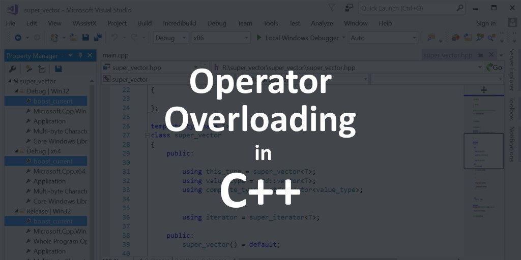 Operator Overloading in C++: addition, subtraction, function calls studiofreya.com/cpp/hello-oper… #cpp #overloading #programming #cplusplus #visualstudio