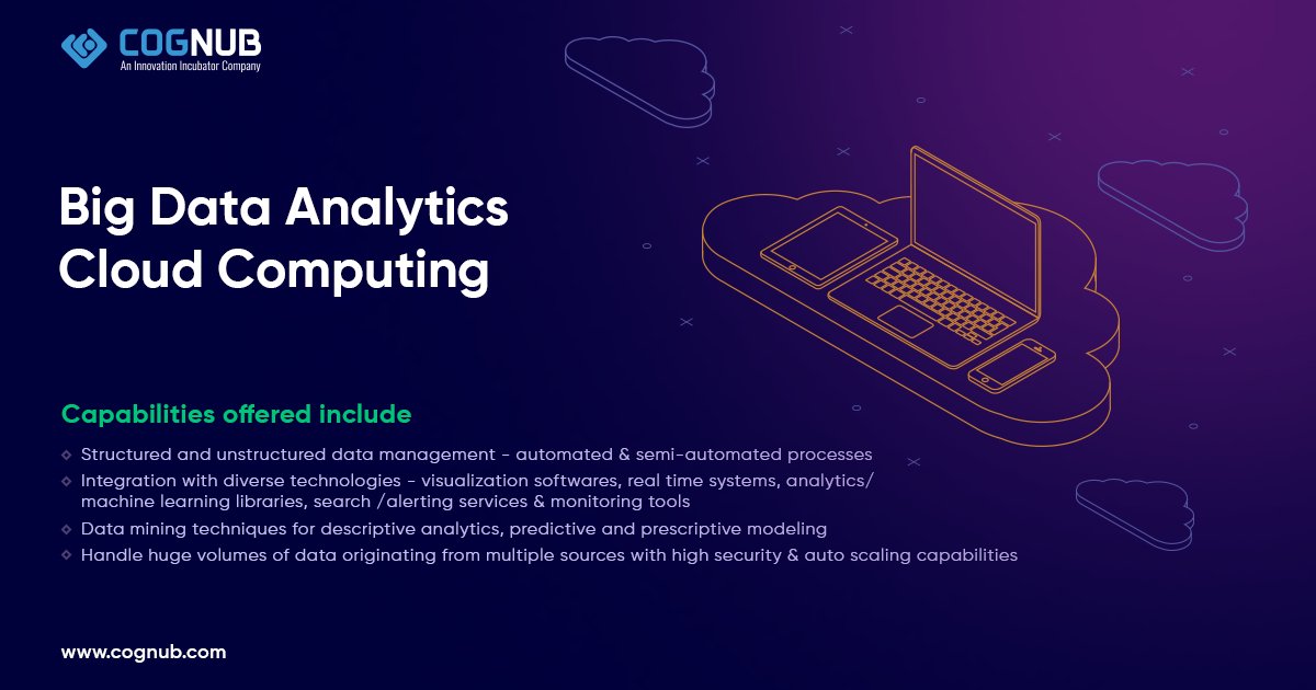 Cognub's tweet photo. Big Data Analytics - Cloud Computing
#Cognub #Machinelearning #Bigdata #Analytics #DataMining #DescriptiveAnalytics #PrescriptiveModeling #PredictiveModeling #DescriptiveAnalytics https://t.co/v5OxLLXnGk
