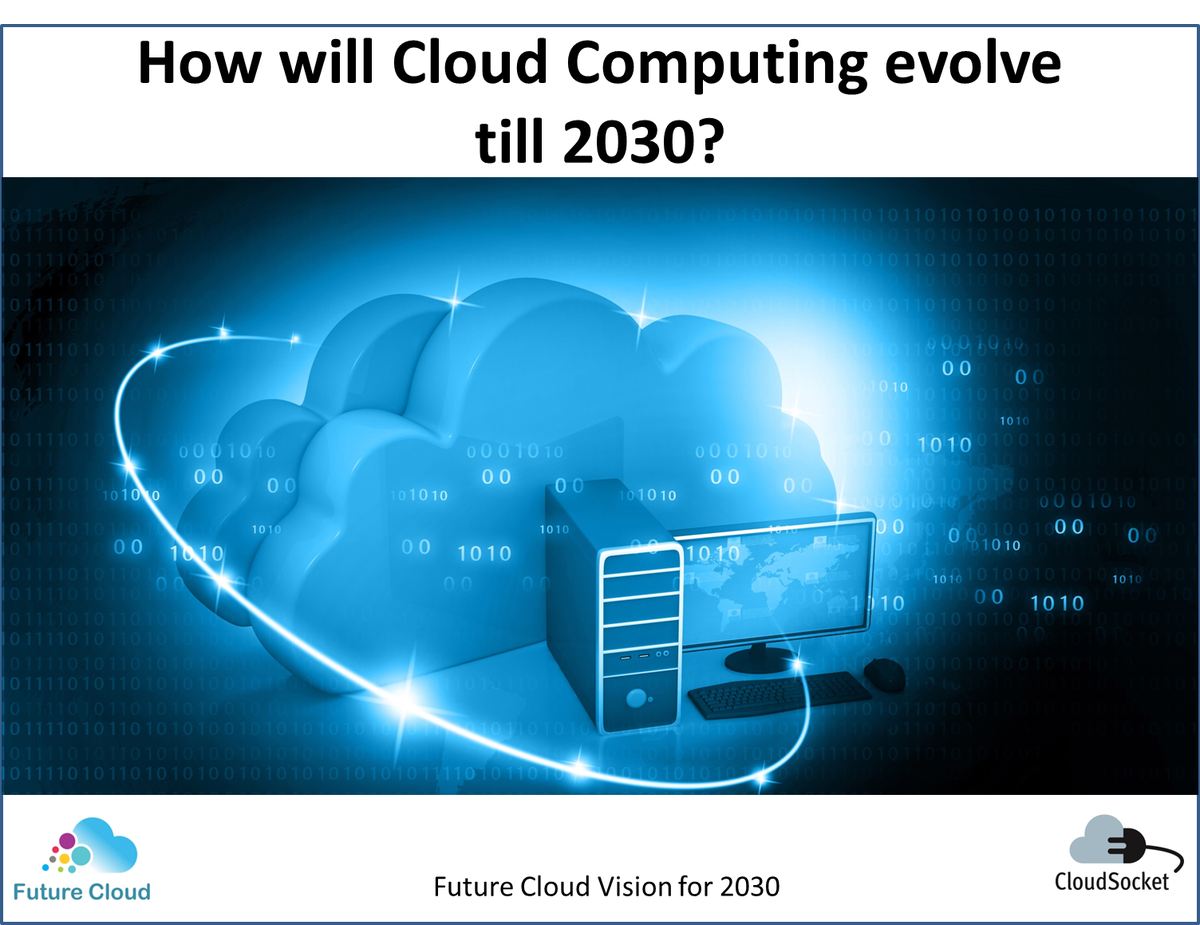 cloudsocketeu's tweet photo. How will the #CloudComputing evolve till 2030? Read more about the vision from the #FutureCloud Cluster: https://t.co/ZjFh5k0Fnq
 
 #Cloud #MultiCloud #EdgeComputing #AdHoc #MobileComputing #BPaaS #H2020 #FOF_EU https://t.co/LYR9pjXgKZ