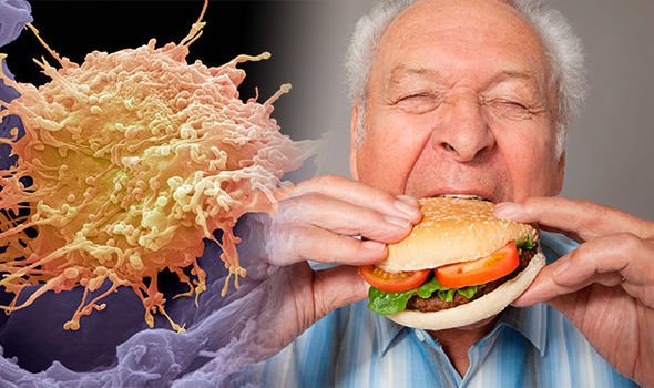 Daily_Express's tweet photo. Bowel cancer symptoms: Cut back on this food in your diet to lower risk of disease https://t.co/FczsRGkNvc https://t.co/fGXIgnIy5n