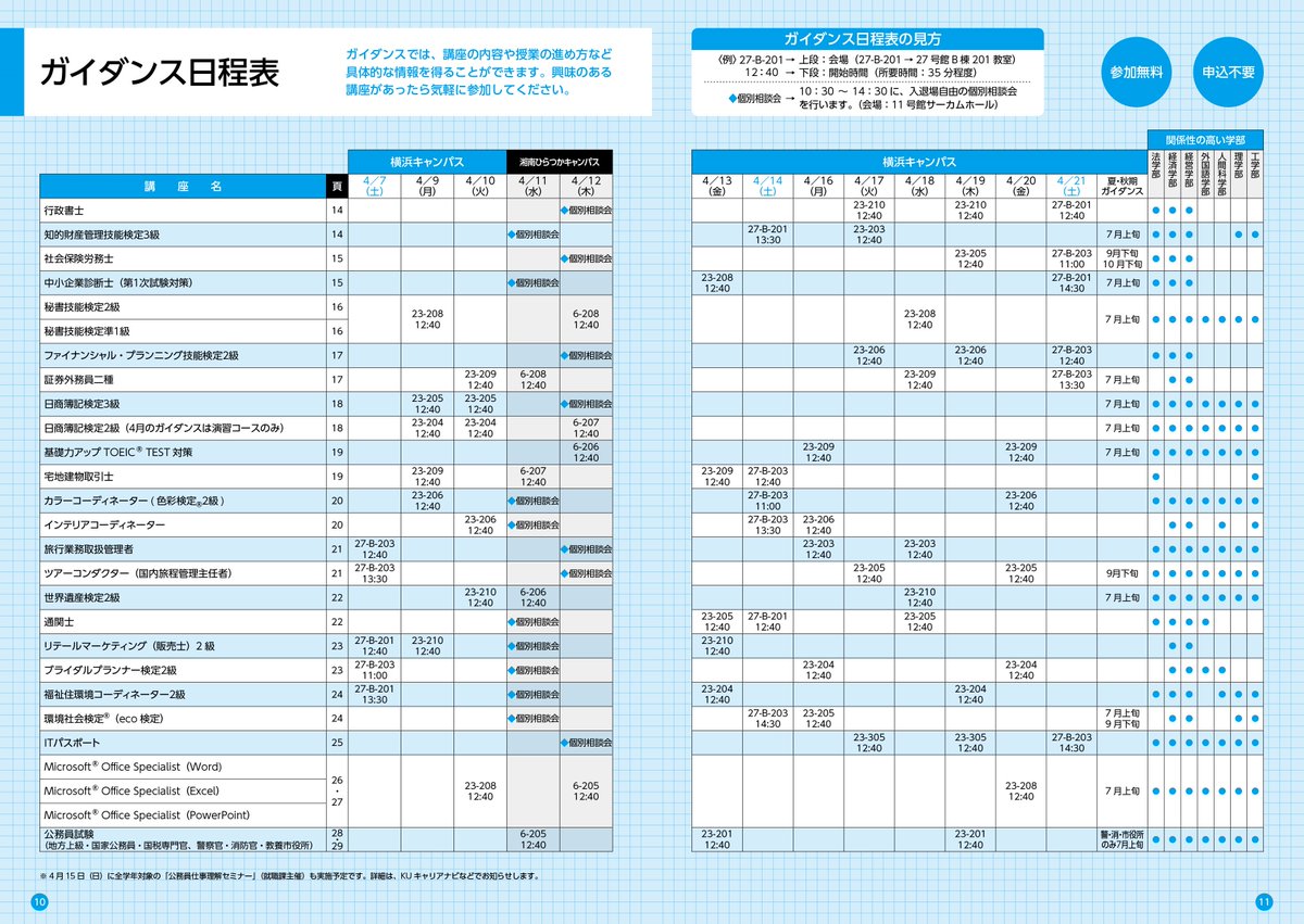 神奈川大学 公式 En Twitter 資格関連 資格取得講座 春期 の各ガイダンスを4 7 土 からスタートします 講座内容や資格 の活かし方 申込み方法等をお伝えします 就職活動に活かせる資格も多く取り扱っています 詳細は下記urlをご覧ください 神奈川大学