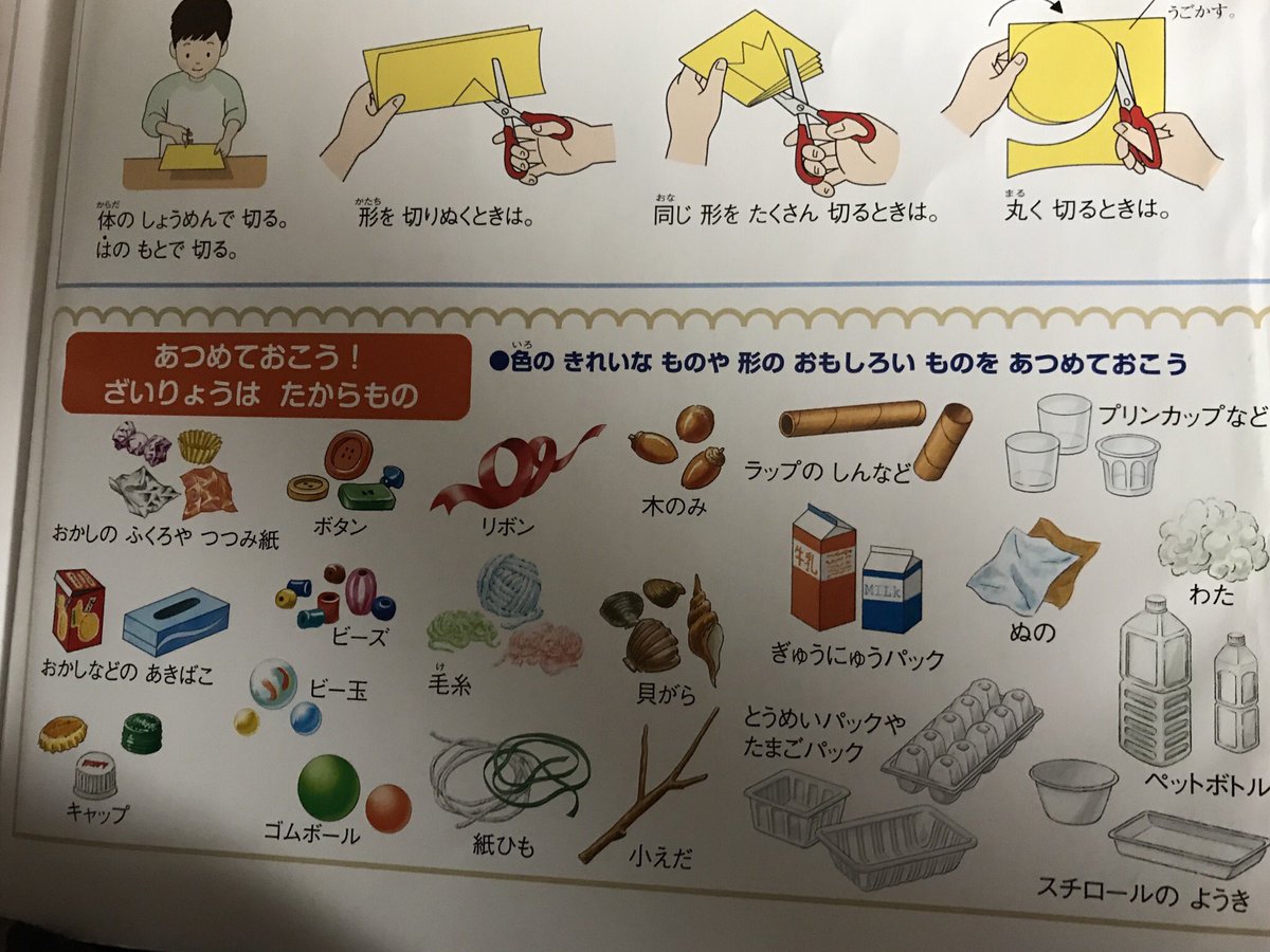 授業中に暇で描いた担任とドラえもんw 素直 