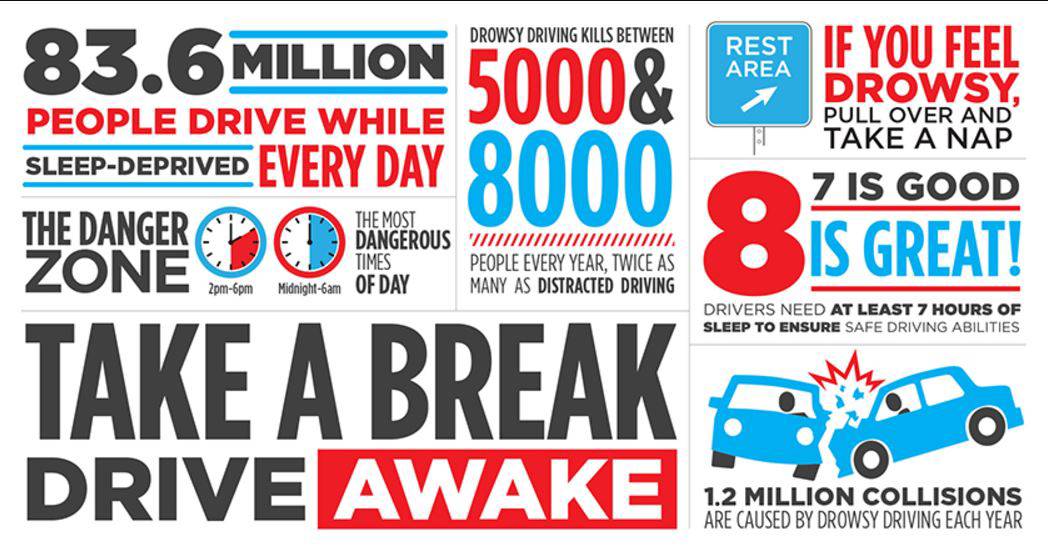 gohsgeorgia's tweet photo. If you're on Spring Break, chances are you'll be driving home this weekend. Don't try to do too much in one stretch and end up driving drowsy. #drivealert #drivingtired #asleepatthewheel #preciouscargo https://t.co/TeyhZdXRvY