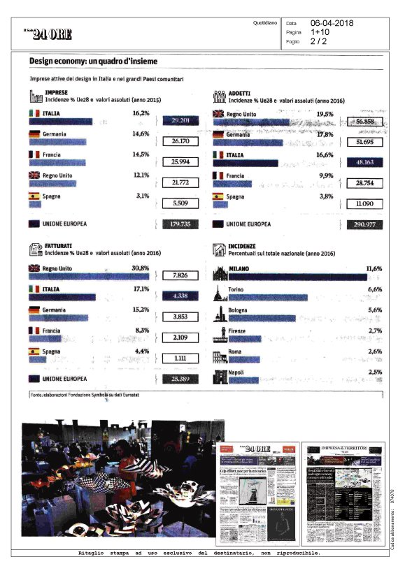 Ermete Realacci tweet media