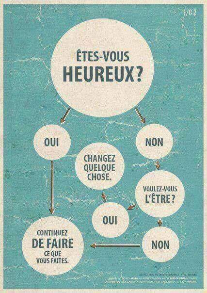 Devi Lebonheur On Twitter Faire Ce Que L On Aime Pour Aimer Ce Que L On Fait Thinkpositive Citationdujour
