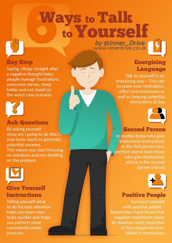 bloomberg_paul's tweet photo. "Talk to yourself like you would to someone you love." by @BreneBrown | Self Talk = MORE Learning | #ImpactTeams #KidsDeserveIt #LeadUpChat #MindFuelED2018 #IncludED #Metacognition #LiteracyChat #KinderChat https://t.co/c24Kdp4dbM