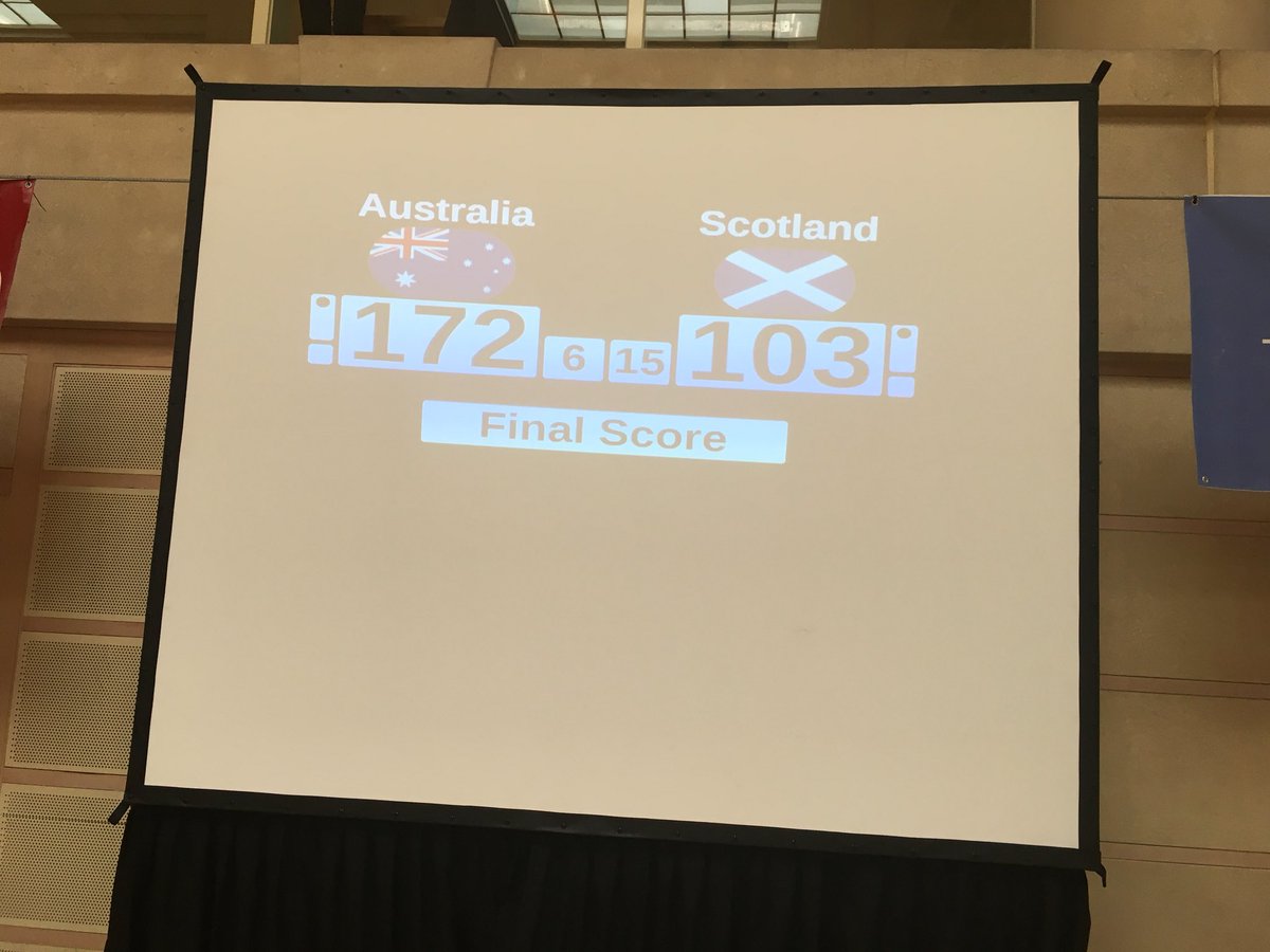 And it’s a win for <a href="/AustraliaMRD/">Wizards of Aus</a> against <a href="/PowerScotlandRD/">Power of Scotland</a> over on the <a href="/RollerDerbyCity/">Roller Derby City</a> track 1 #MRDWC2018 go check out the end of #poland v #canada on track 2