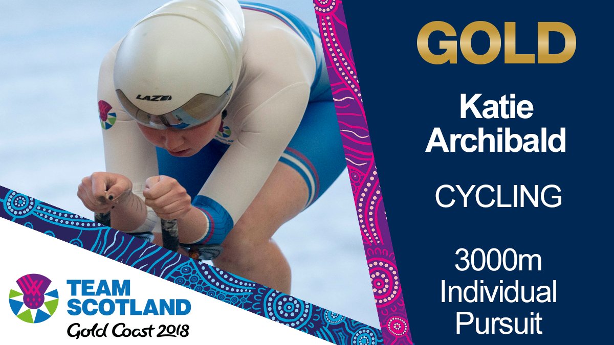 Team_Scotland's tweet photo. GOLD! Team Scotland's second gold of #GC2018 comes from an outstanding ride from @_katiearchibald in the 3000m Individual Pursuit! #TeamSccot2018 https://t.co/l50KTMnoRX