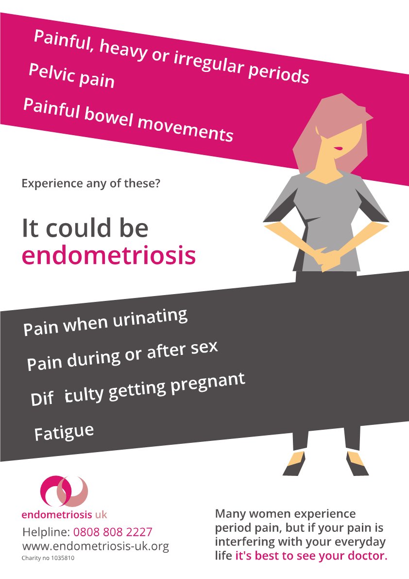 EndometriosisUK's tweet photo. These are all symptoms of #Endometriosis 
If you are experiencing any of these symptoms, it's best to see your GP! https://t.co/Qr8v2rHEIB