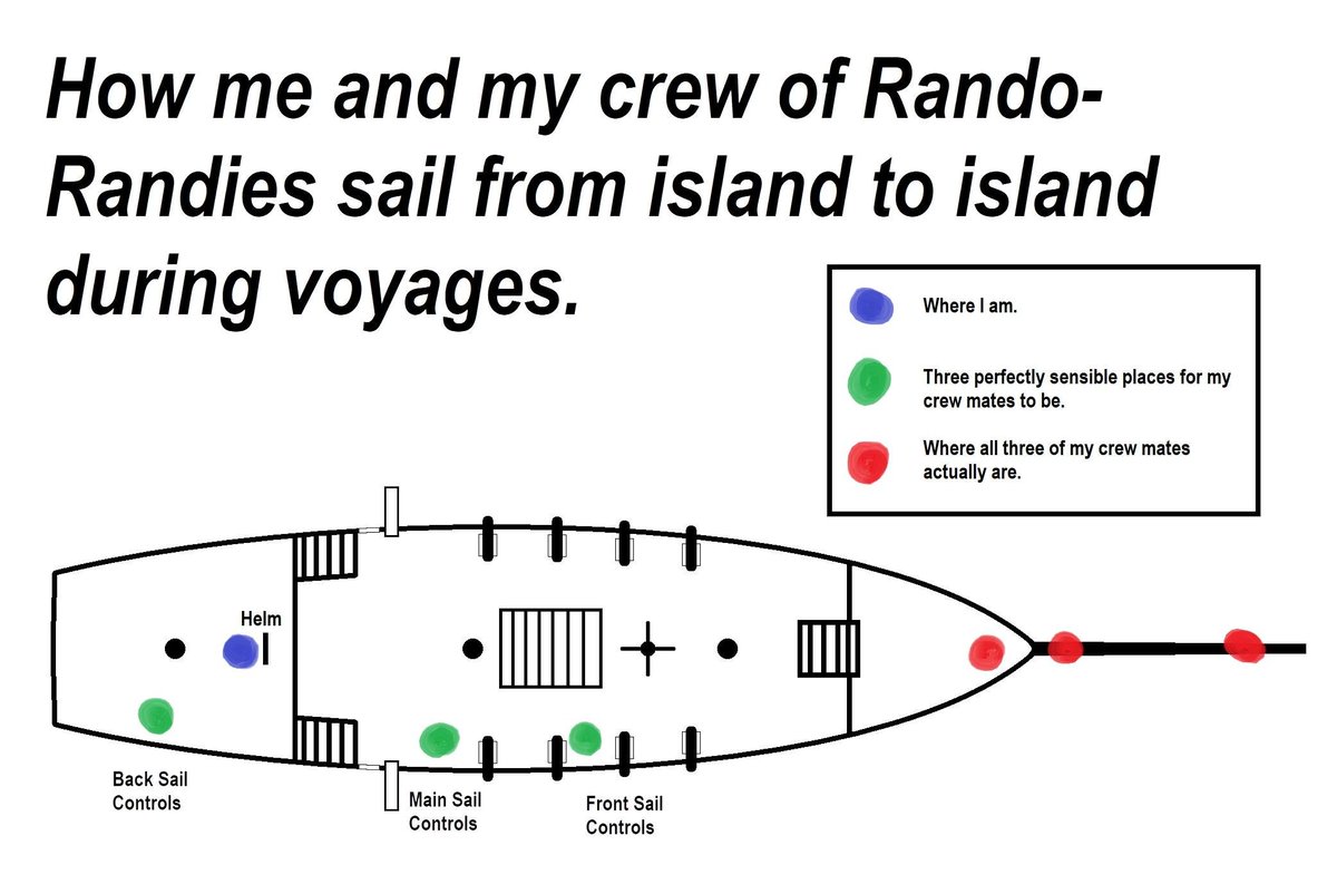 DireDwarf's tweet photo. This is every trip ever in @SeaOfThieves https://t.co/4rwvJbPmUk