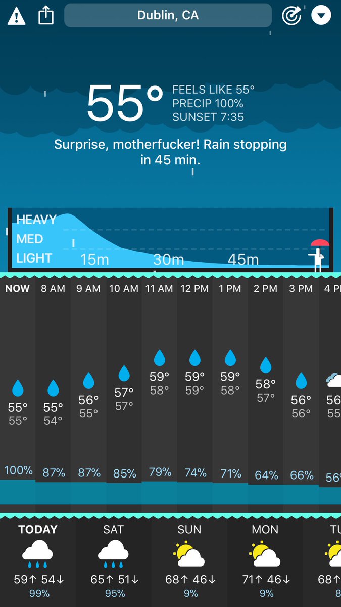 CruisinCub's tweet photo. CARROT Weather's forecast for Dublin, CA 😂 https://t.co/wVOVtnm9ds