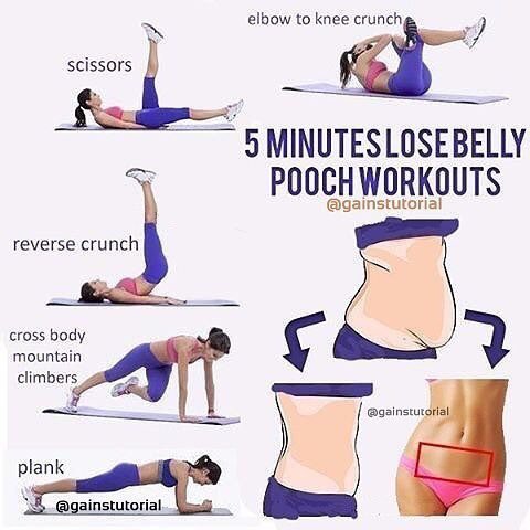 pleasefirm's tweet image. รวม 5 นาทีขยี้พุง อย่าปล่อยให้พุงนำนม
-เล่นท่าละ 20-30 ครั้ง
** ควรเล่นไปเลย 3 เซท
#ลดน้ําหนักแบบไม่แดกยาโว้ยย #กูจะผอม #ฉันจะผอม #ฉันจะสวย #howtoperfect #ไว้รีวิวห้ามขายของโว้ยย #ลดน้ำหนัก