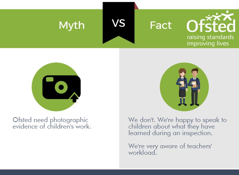 Ofstednews's tweet photo. Find out more: https://t.co/uaPDpOhol1 #OfstedMyths https://t.co/uIFyGQgyAe