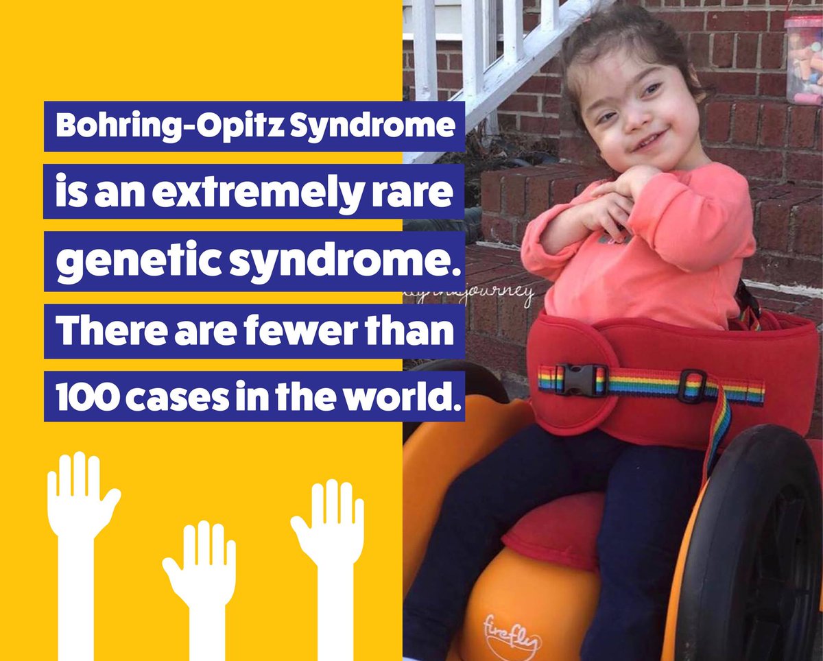 Fireflybyleckey's tweet photo. It's Bohring-Opitz Syndrome Awareness Day! 💛
Bohring-Opitz syndrome is a rare condition that affects the development of many parts of the body.
Share this post to raise awareness about this rare genetic syndrome.😊
#BohringOpitz #BOSAware https://t.co/o1v1AJxfRu