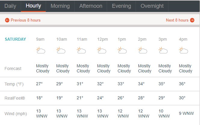 5KChili's tweet photo. Weather looks like it will be great for April's First Saturday Educational Hike  Taughannock Falls State Park, part of @NYstateparks. Weather details @ https://t.co/KAcrXjxNFy  &amp; details about the #Hike @ https://t.co/GNXSZbFAHY  or on Facebook @ https://t.co/gza2ccbGin #NatureRX https://t.co/2uRbRdJ7EI
