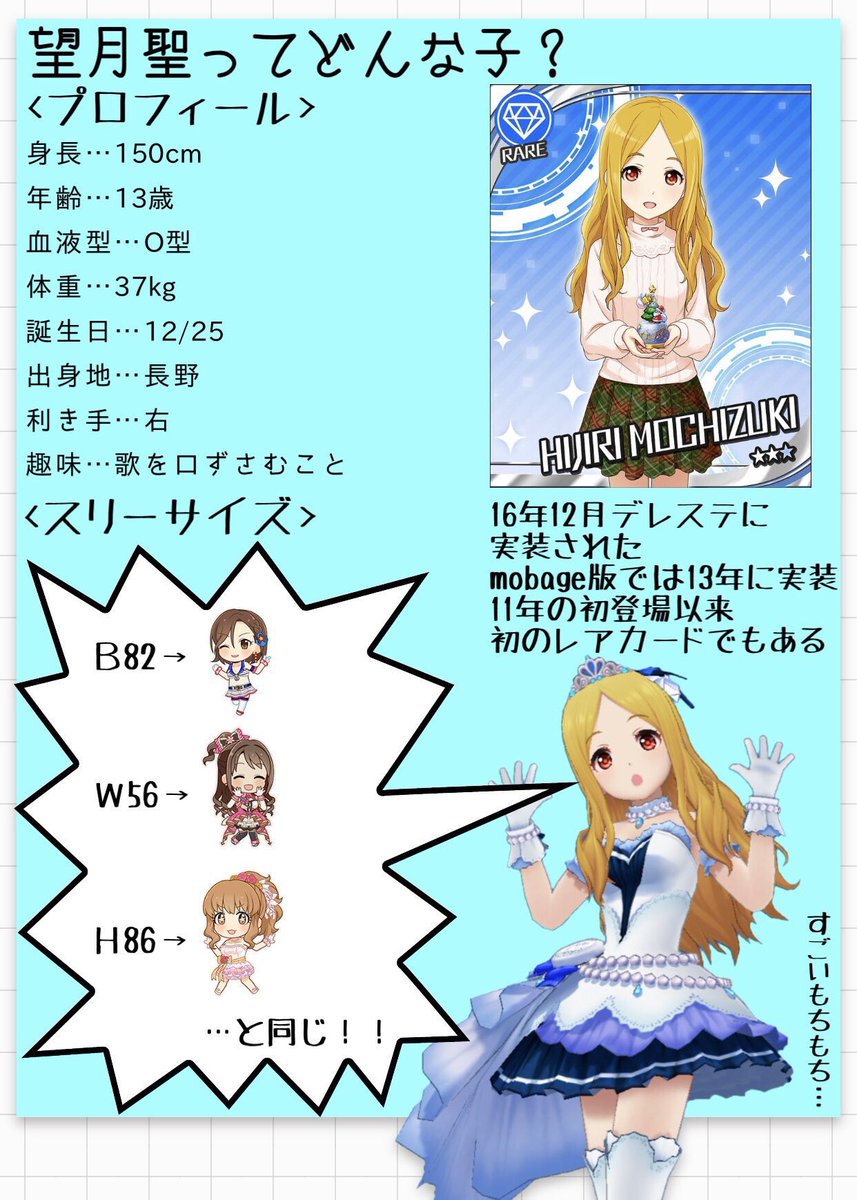 望月聖ちゃんをよろしく毎日投稿キャンペーンまとめ 望月聖ちゃんをよろしく毎日投稿キャンペーンまとめ