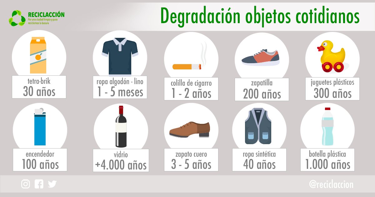 RECICLACCION's tweet photo. Espero que esta imagen nos haga pensar más antes de comprar y/o botar algo #RECICLA #REUTILIZA #REDUCE https://t.co/q0zXupLSbx