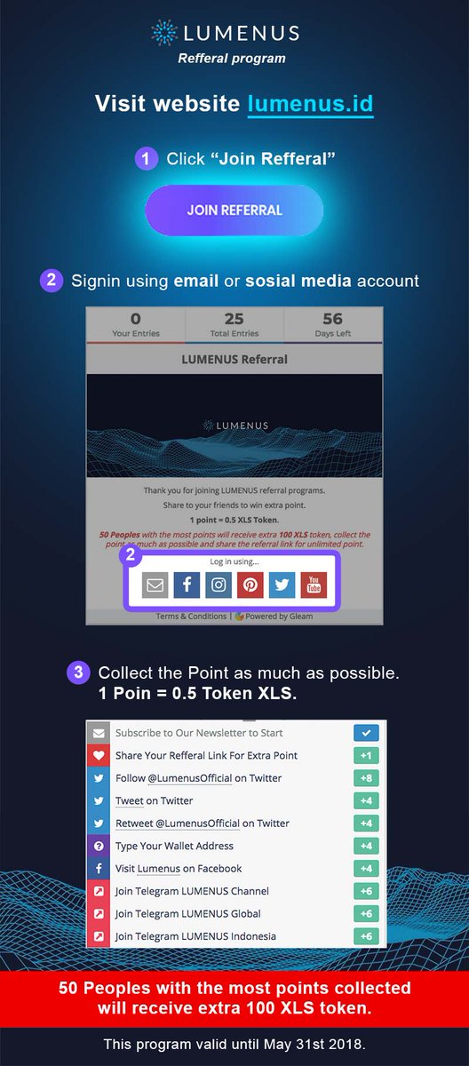 Lumenus Official tweet media