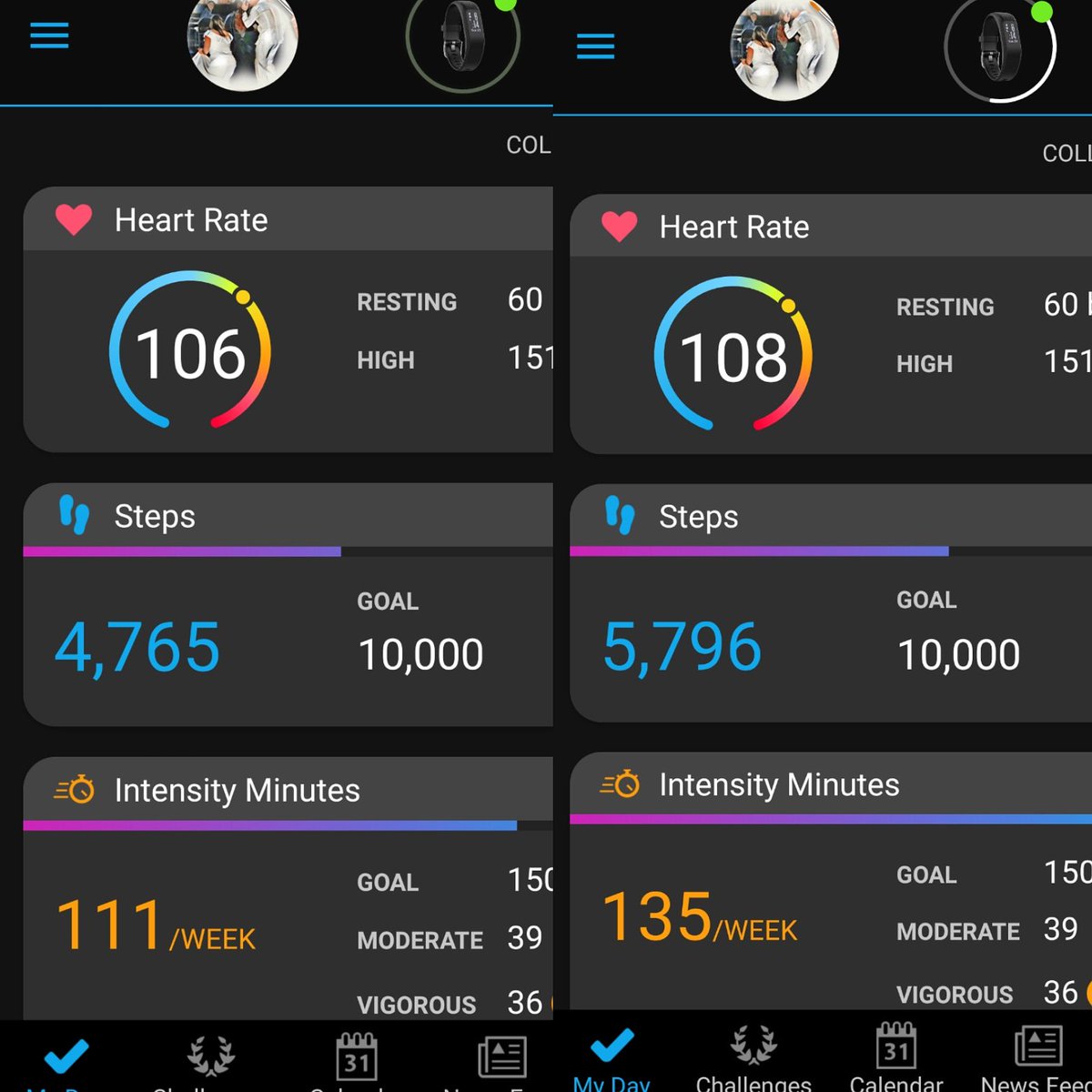 cubandanceash's tweet photo. I measured half an hour of dancing on Thursday night. It gave me only 1031 steps, but what a boost to my intensity minutes. #danceforfitness #danceforfun #salsadancing #chachacha #ruedadecasino #asongcalledhavana #thursdaynightsinashburton #garminfitness https://t.co/3RSKinhHlg