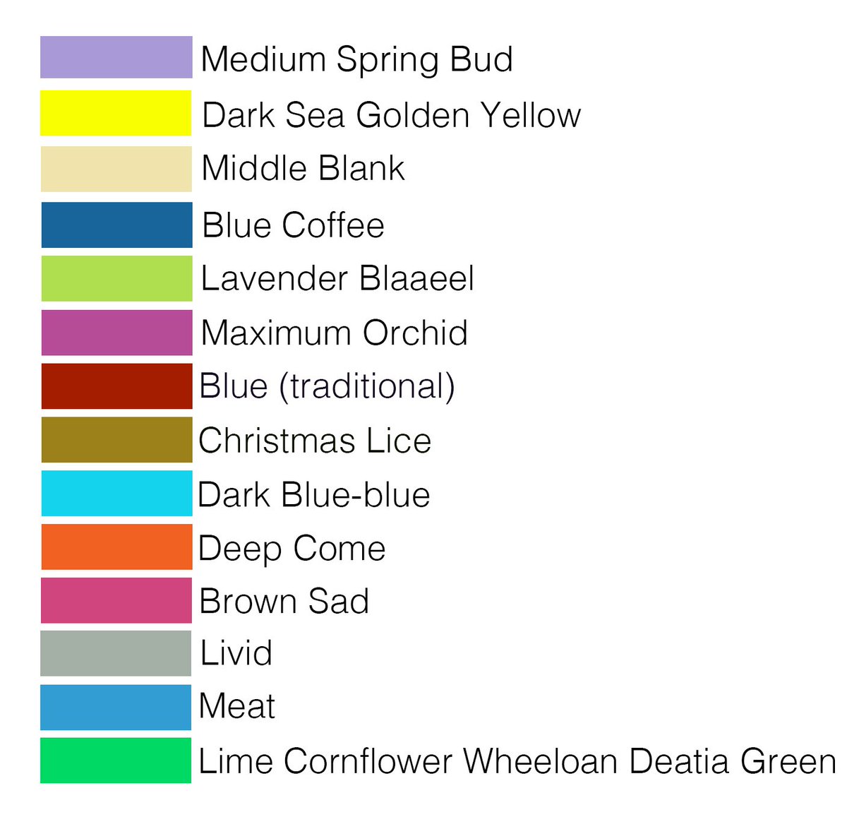 samanthorium's tweet photo. In some spare time (there isn't a lot of it these days), I re-ran @JanelleCShane's neural network experiment with colours. Just thought I'd share. Sorry for the bad language, but it's not mine. https://t.co/3RPocJCj12