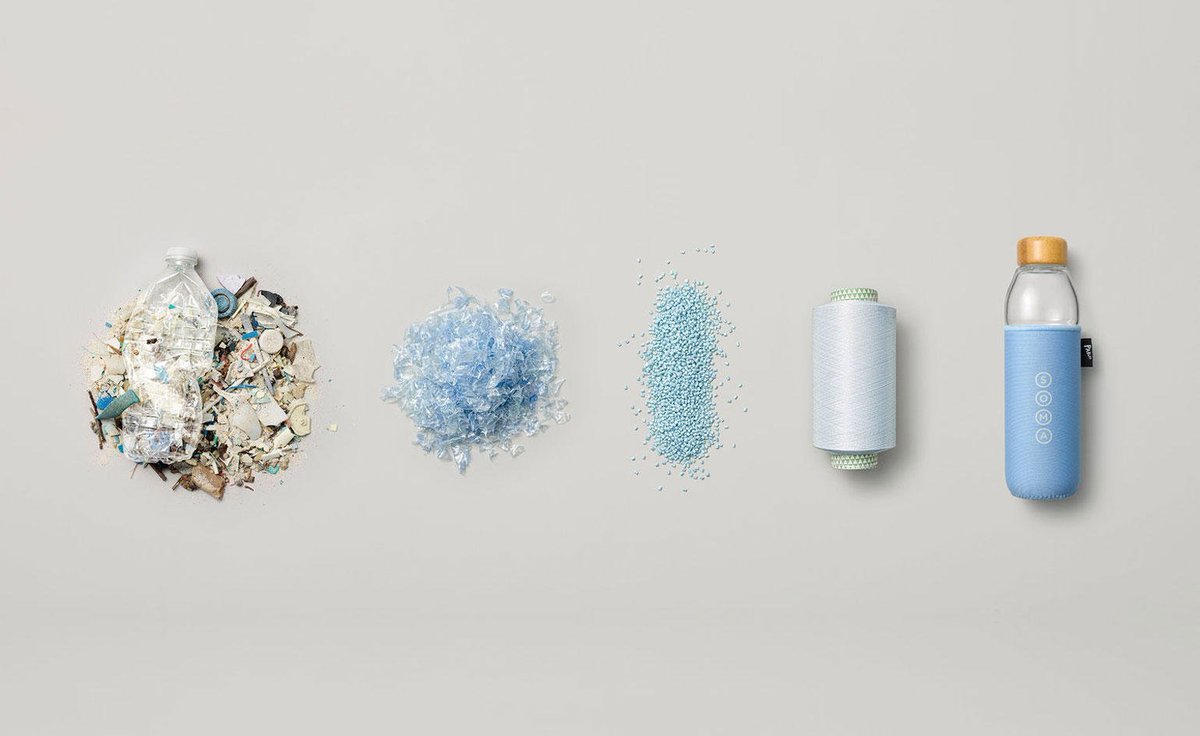 Starbucks launches a sustainable, and stylish, bottle made from recycled ocean debris: wlpr.co/Vpw3Xm