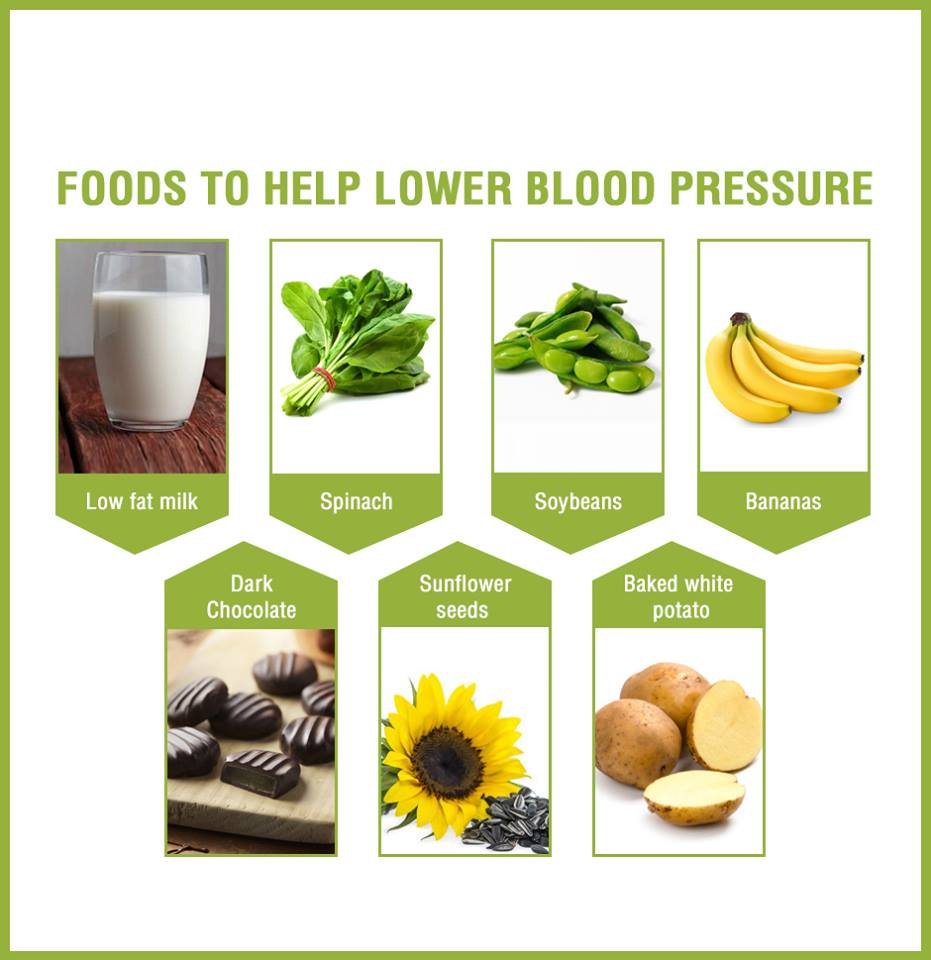 vitaminsestore's tweet photo. #bloodpressure #HealthTips #Healthcare https://t.co/sGOsNmdhWd