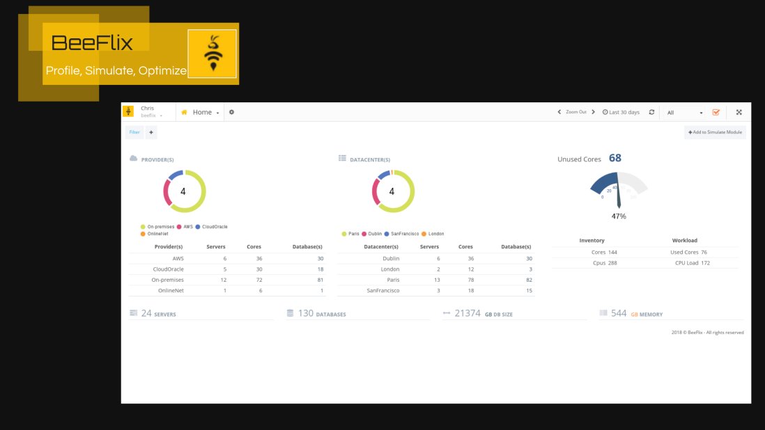 Request your free trial access and get started with BeeFlix in 5 Minutes!

#oracle #postgresql #capacitymanagement #simulation #optimizeIT

blog.beeflix.io/getting-starte…