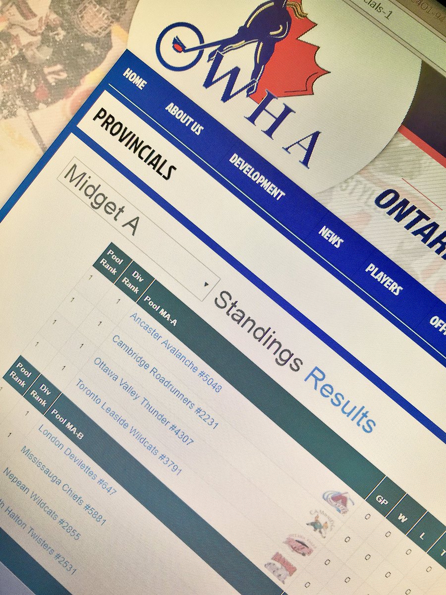 Avs Midget Hockey tweet media