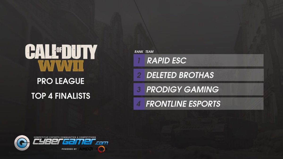 CGPSAU's tweet photo. CGp Finals begin tomorrow, Congratulations to our Top 4 Finalists in making it this far! Who will win? https://t.co/jV9OB3JAhy