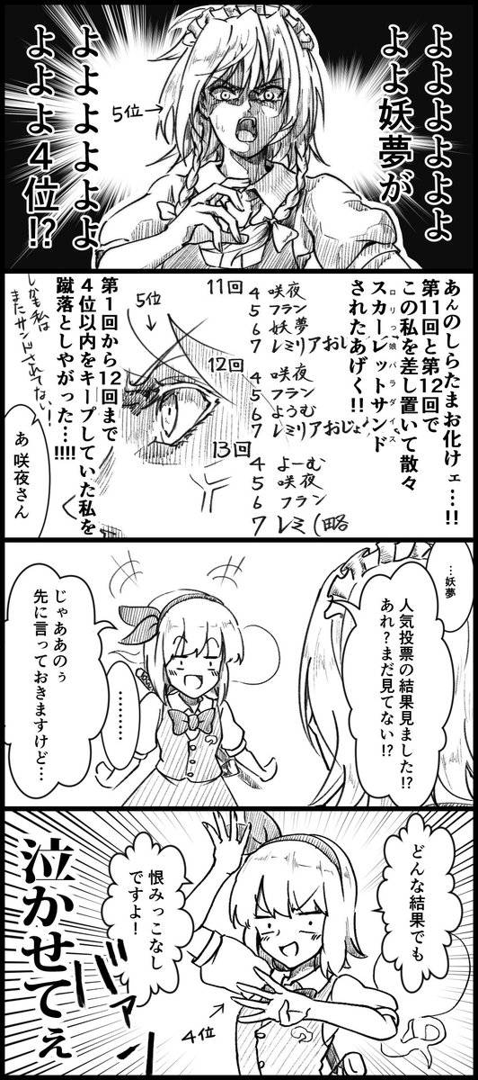 #4月6日は妖夢の日
絵柄が変わるごとに描いてた妖夢 