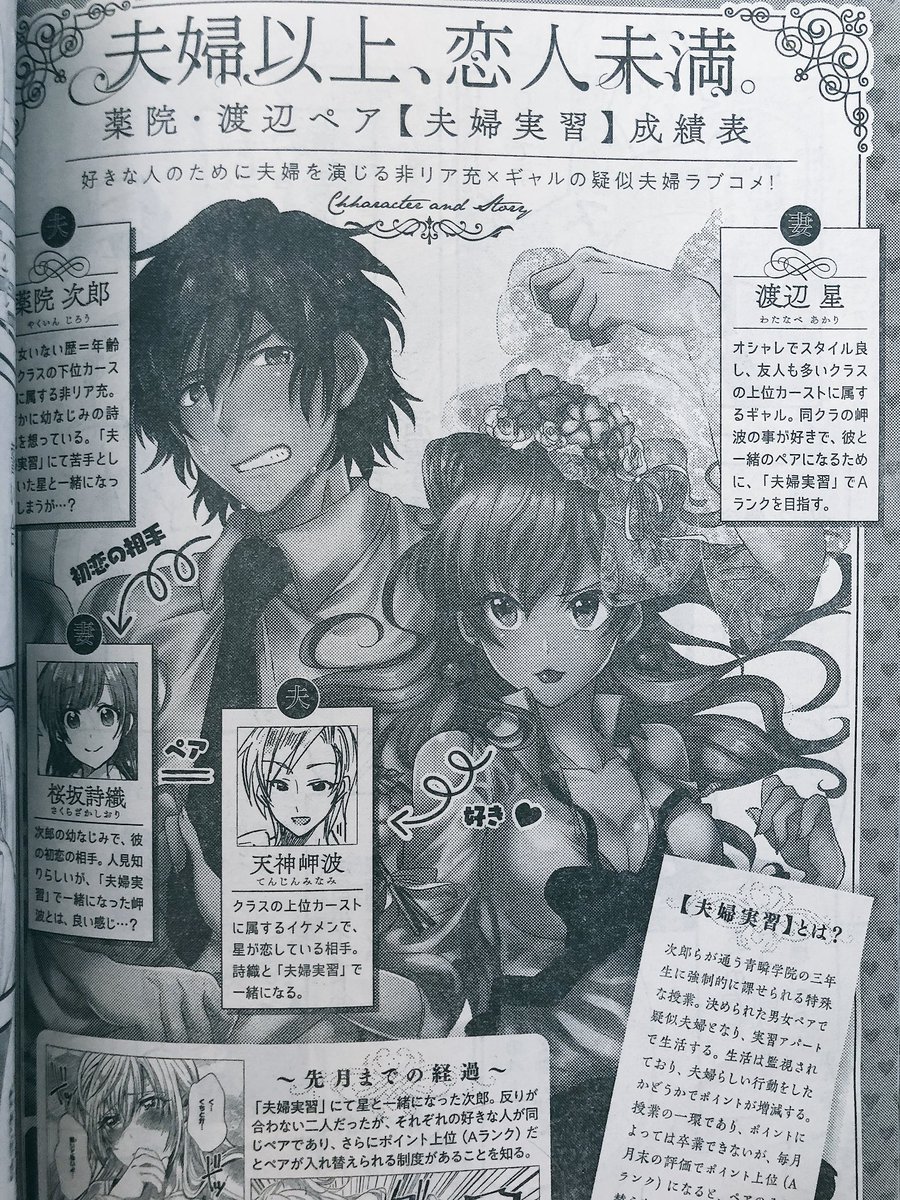 טוויטר 金丸祐基 7巻は12 3発売 בטוויטר 先日発売のヤングエース5月号に連載中の 夫婦以上 恋人未満 第2話が掲載されております 前回より砕けた会話をしてる2人を楽しんで頂けたら幸いです 第1話は無料で配信して頂いてるのでリアルタイムで追っかけられ