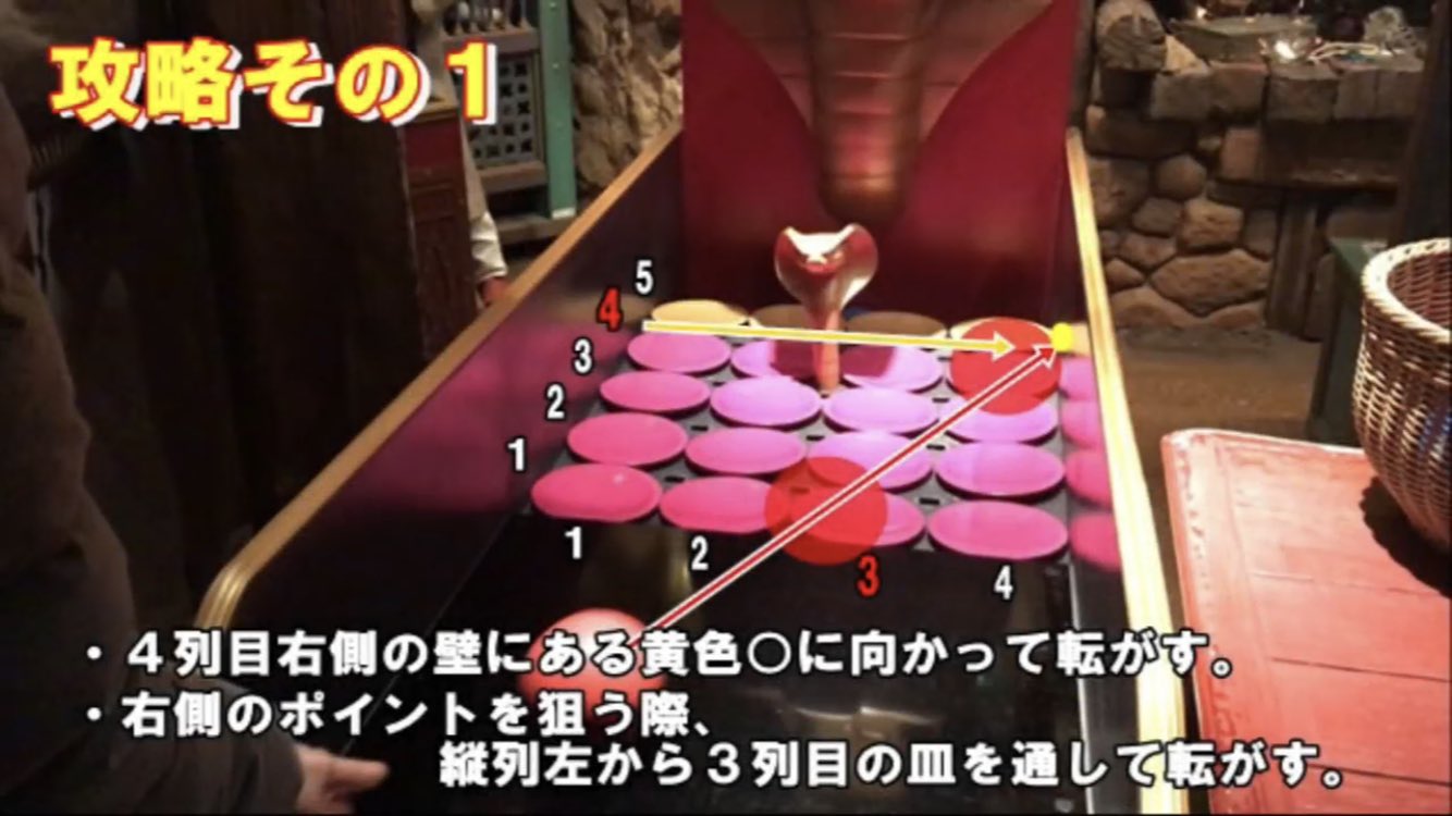 ざーさん A Twitter 必見 ディズニーシー アブーズバザール キャストから聞いたコツが最強すぎたっ T Co Paddz3kfs5 一万再生 100いいね ありがとうございます これマジで 取れる可能性あがる 一回は試してやってみてもいいかも ざーさん