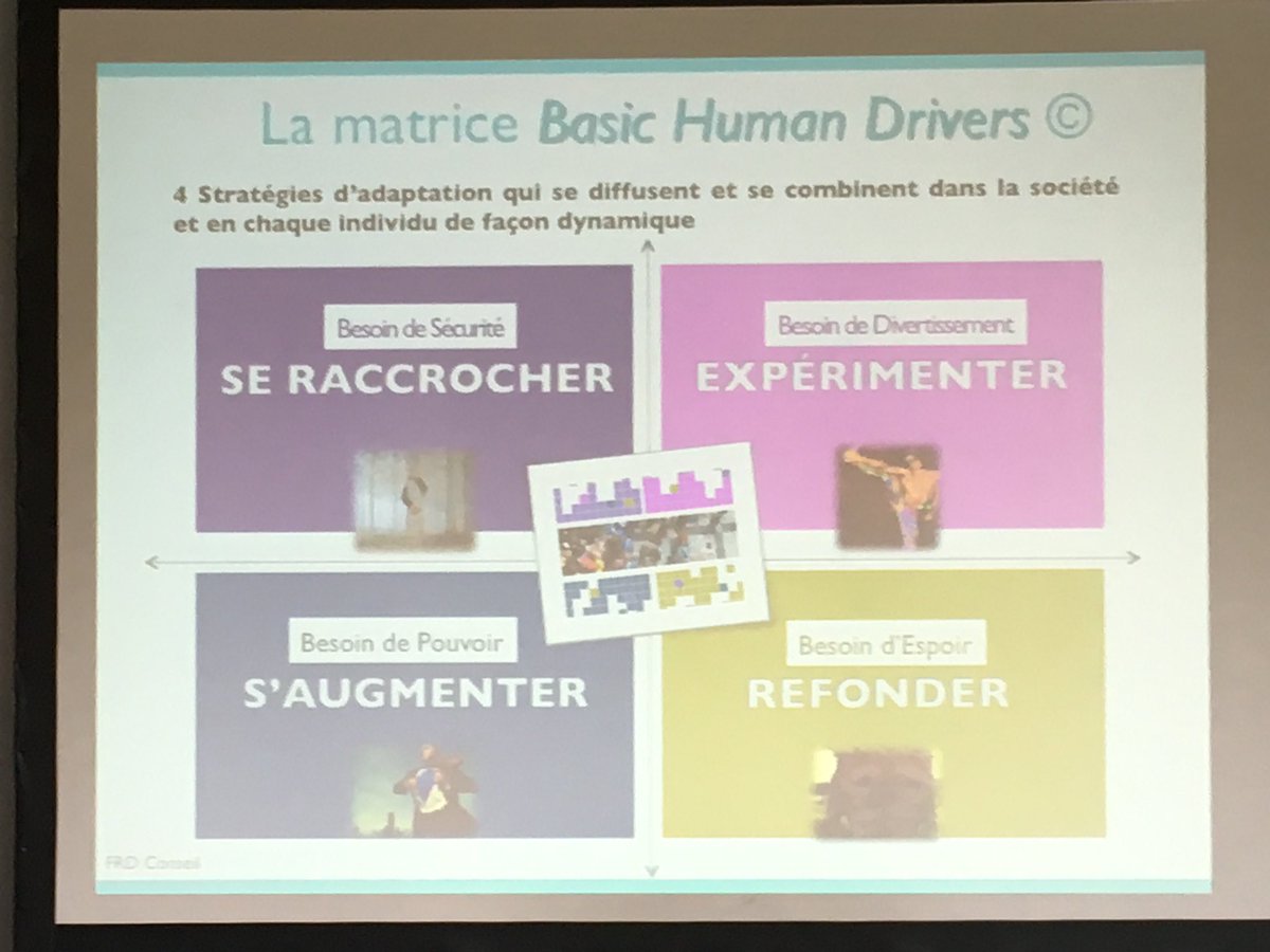 Cite_Mgt's tweet photo. 4 stratégies d’adaptation existent dans notre société , elles se combinent de façon dynamique #atelier #transformation @Cite_Mgt https://t.co/J5D4KbuZBF