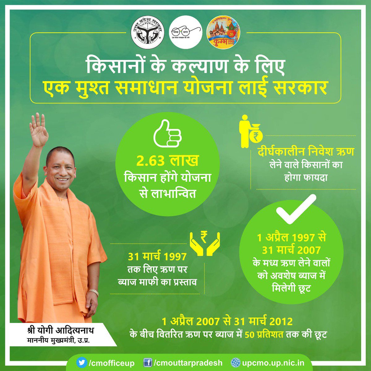 CMOfficeUP's tweet photo. किसानों के कल्याण के लिए एक मुश्त समाधान योजना लाई सरकार। https://t.co/beXML60ndu