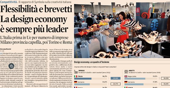 #Designeconomy, #Italia prima in #UE per numero di imprese_con 29k aziende, 48k addetti e fatturato di circa €4,3 mld, industria del #design rappresenta una vera infrastruttura immateriale del #madeinitaly. #innovazione #ricerca #circulareconomy #RandS #Europa