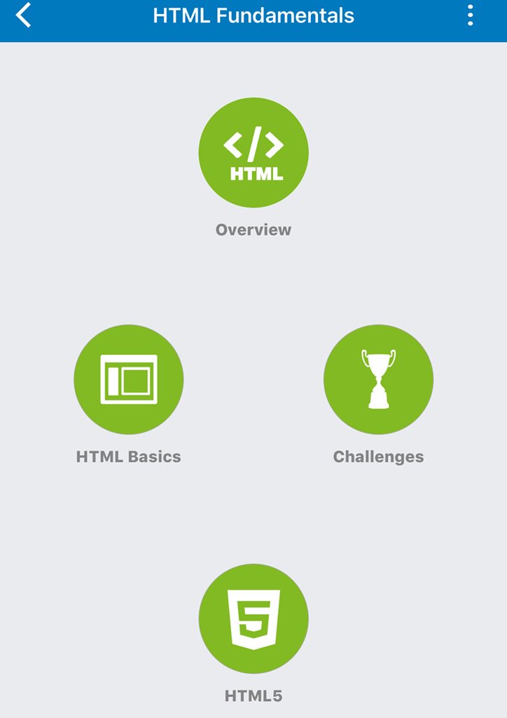 anthonydlarsen's tweet image. R1D89 Last night I completed the final section in the @SoloLearn #HTMLFundamentals course & received my certificate #100DaysOfCode#CodeNewbie