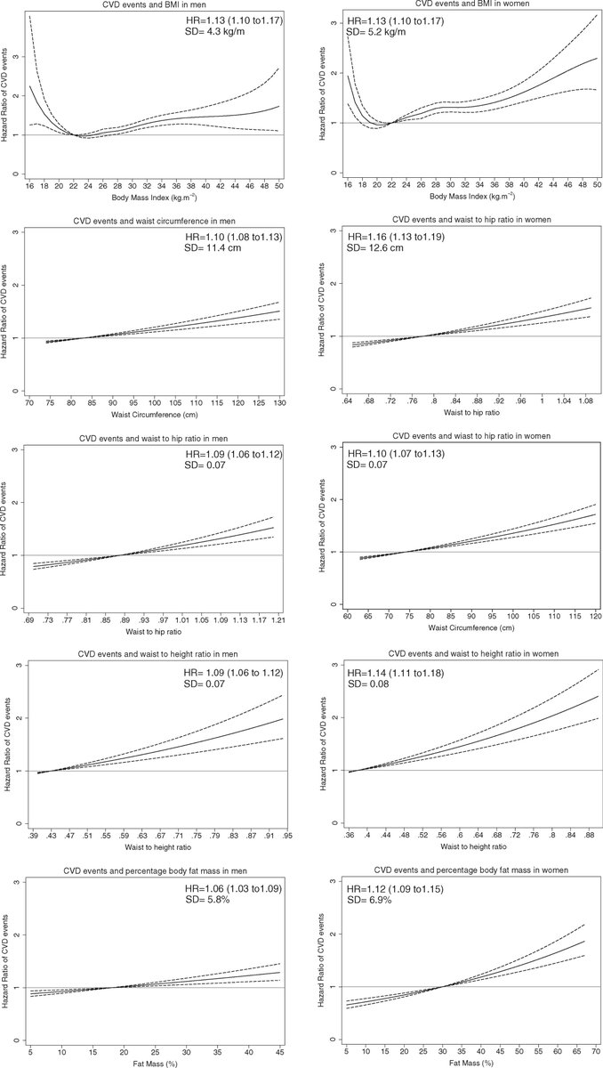 book advances in bistatic