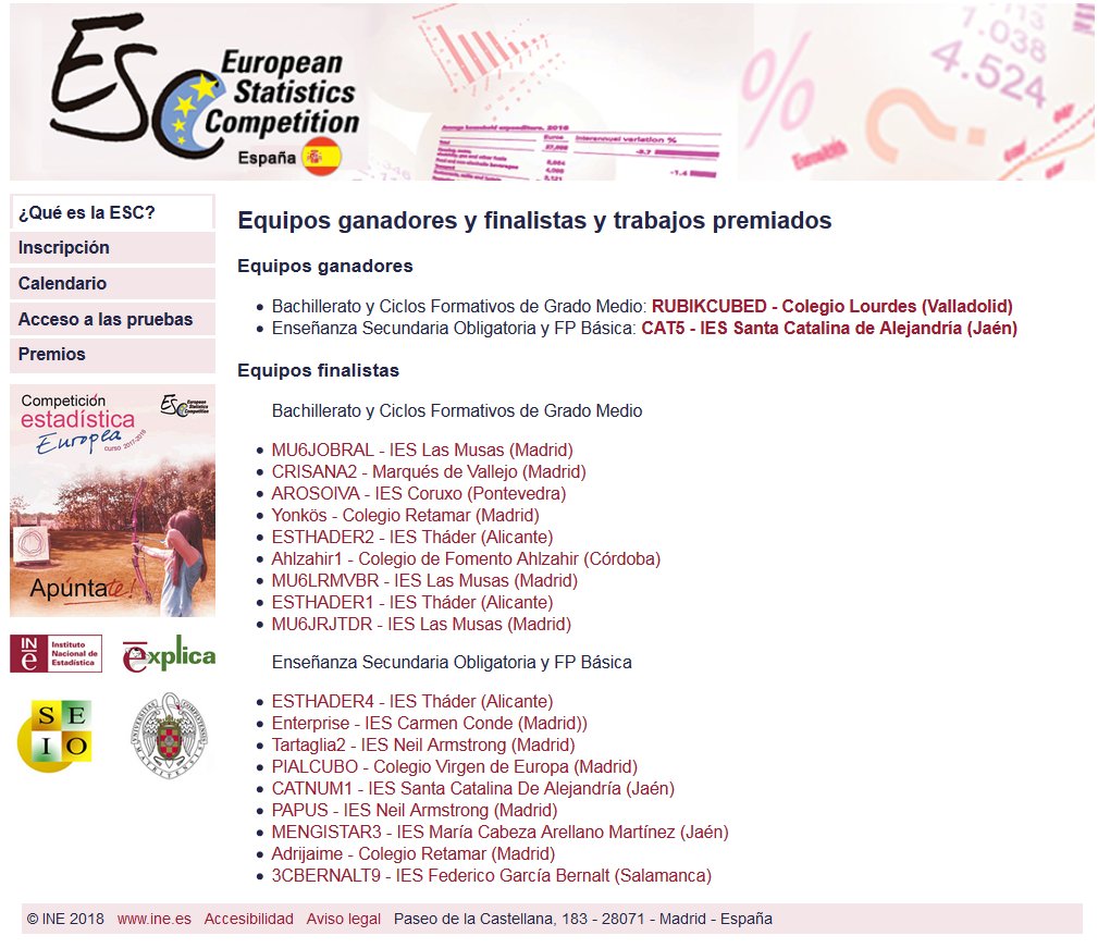 ~ lado zona Isla Stewart INE España on Twitter: "#CompeticiónEstadísticaEuropea Enhorabuena al equipo RUBIKCUBED del Colegio Lourdes de Valladolid, ganador de la fase nacional en la categoría A Bachillerato y Ciclos Formativos de Grado Medio https://t.co/RkXOqzP3WE #INE # ~ lado zona Isla Stewart INE España on Twitter: "#CompeticiónEstadísticaEuropea Enhorabuena al equipo RUBIKCUBED del Colegio Lourdes de Valladolid, ganador de la fase nacional en la categoría A Bachillerato y Ciclos Formativos de Grado Medio https://t.co/RkXOqzP3WE #INE #